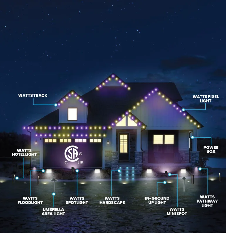 Watts permanent lighting installed on a Castle Rock home — UL & CSA certified system